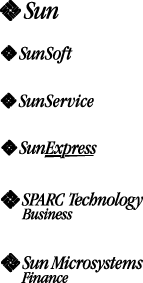 Sun_microsystems_logos.gif