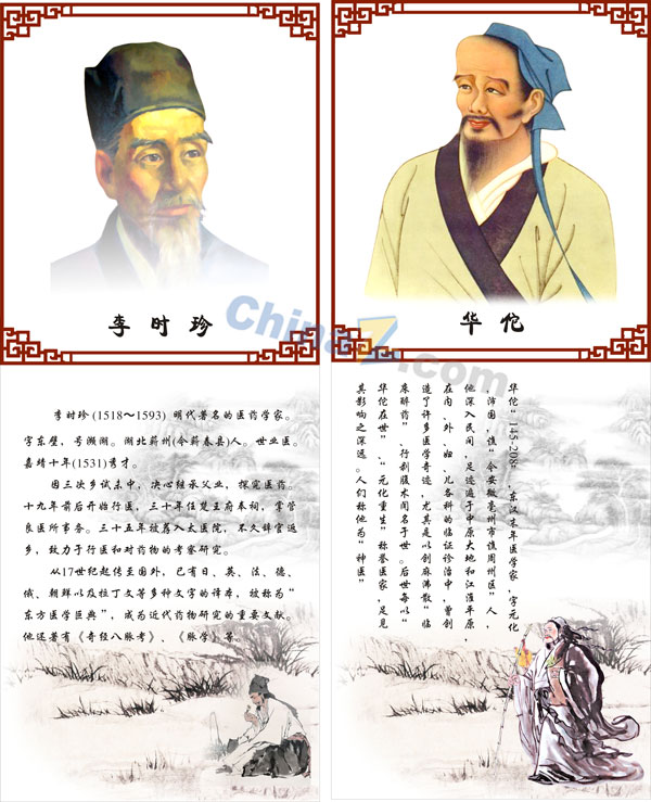 李时珍与华佗矢量素材