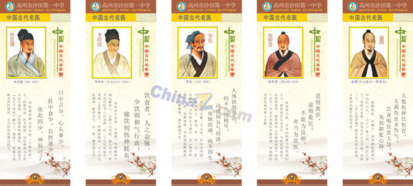 中国古代名医矢量教育展板
