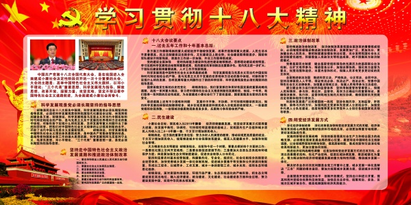 十八大展板设计PSD