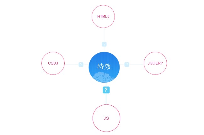 jiaoben1211.jpg