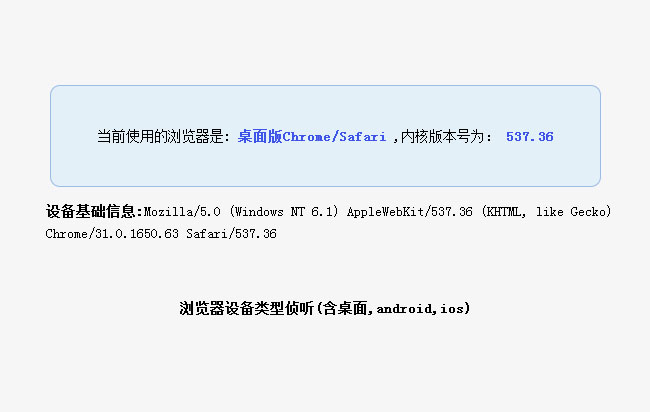 jquery实现浏览器嗅探器特效