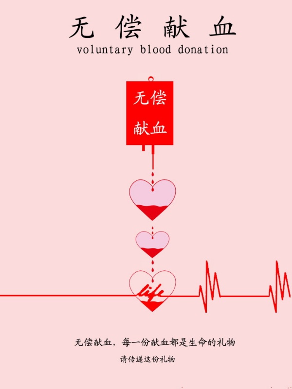 无偿献血PSD公益海报