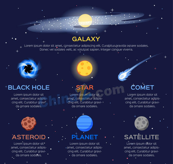 星系图表矢量模板素材