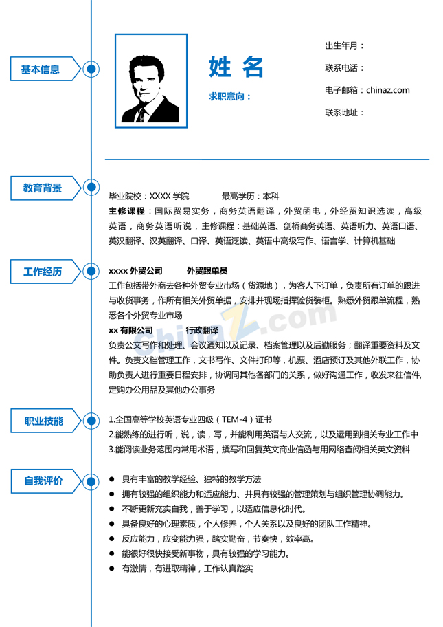 海外市场专员简历模板下载