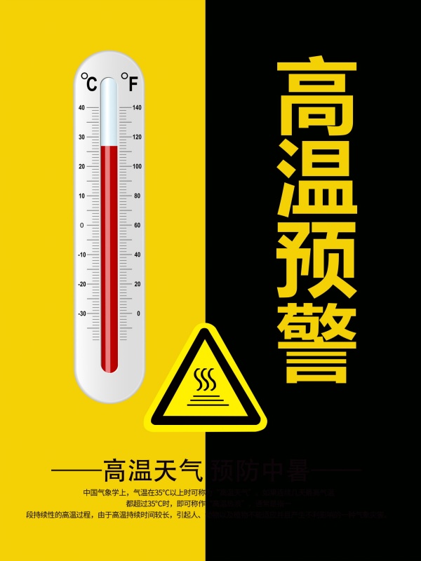 高温预警创意海报设计