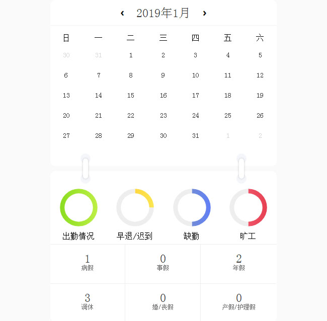 echarts图表考勤表布局代码