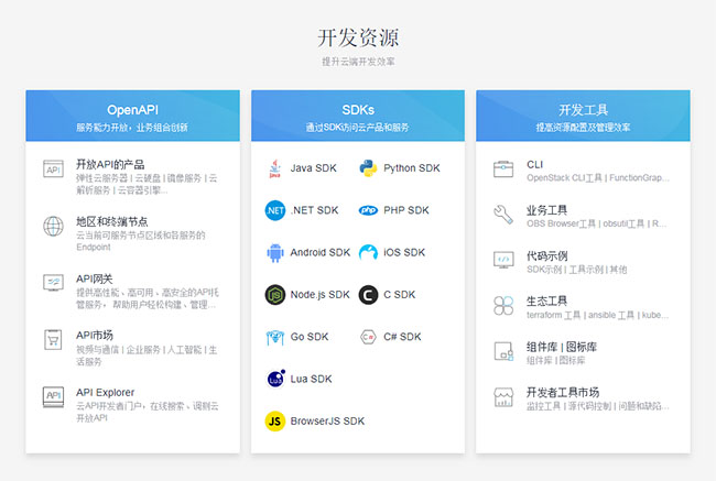 DIV CSS图标文字列表布局样式