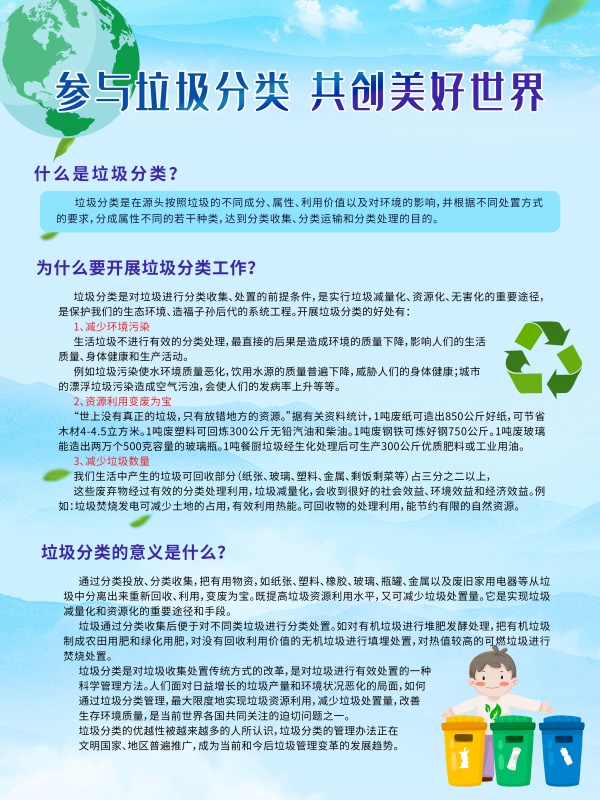垃圾分类问答宣传展板