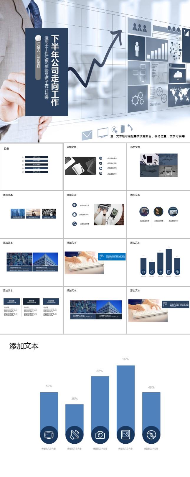 下半年公司方向工作定位PPT模板