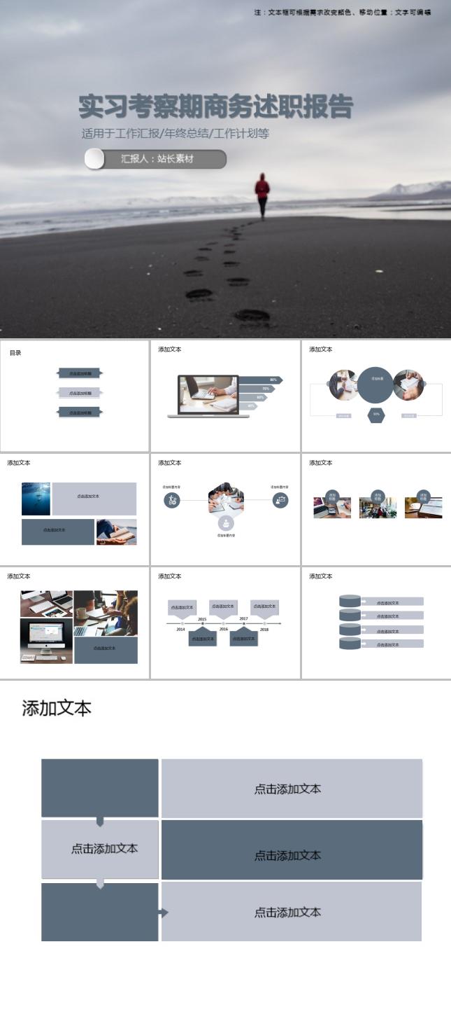 实习考察期商务述职报告PPT模板