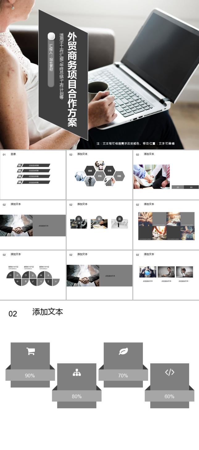外贸商务项目合作方案PPT模板