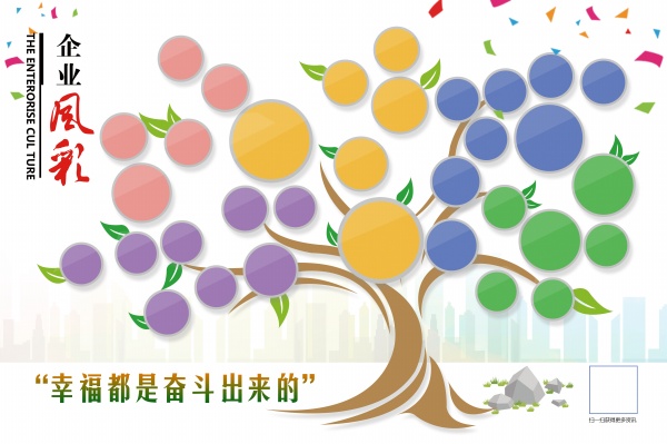 企业团队树文化墙设计
