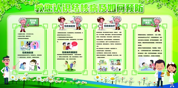 预防结核病宣传展板设计
