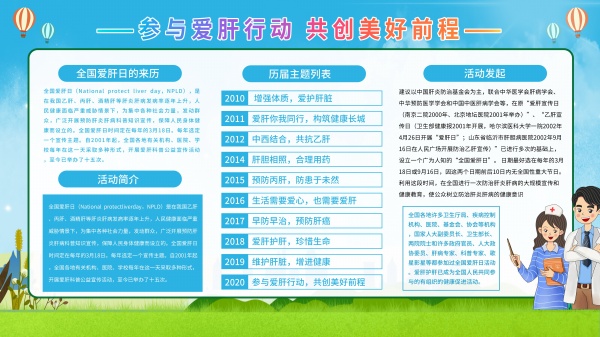 全国爱肝日宣传栏设计
