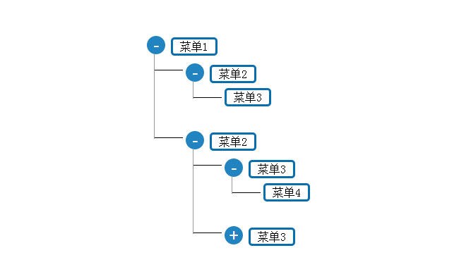 jiaoben7570.jpg