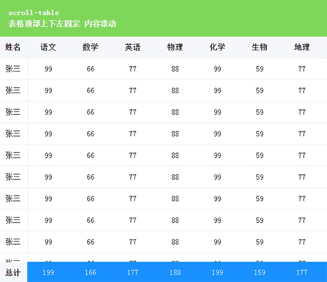 jiaoben7690.jpg