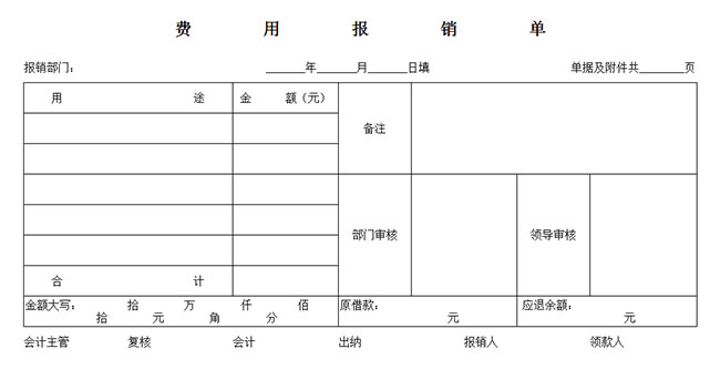 html费用报销单表格代码