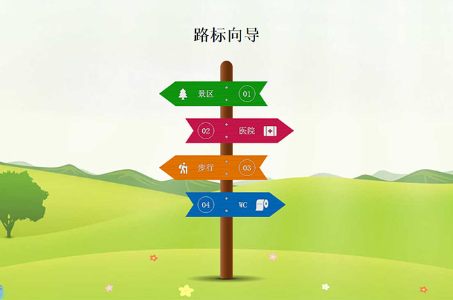 CSS3旅游景区路标牌卡通特效
