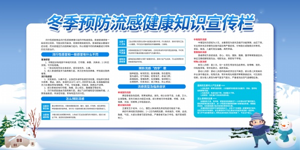 冬季预防流感知识宣传展板