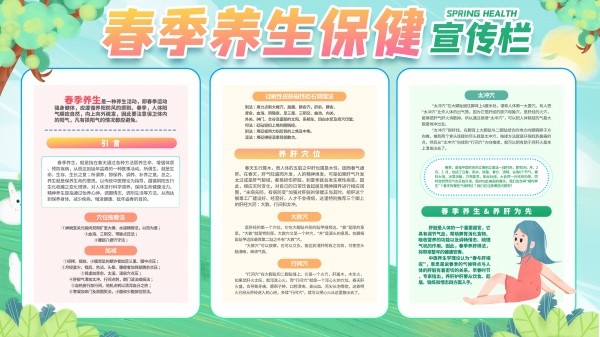 春季养生保健宣传栏PSD