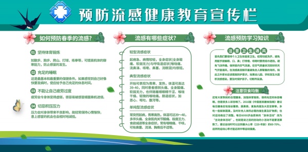 预防流感健康宣传栏PSD