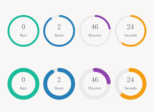 HTML5多款圆形进度条倒计时插件