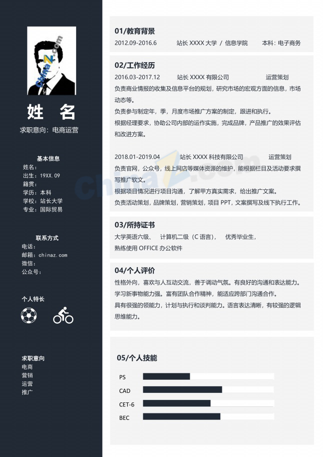 电商运营策划个人简历下载