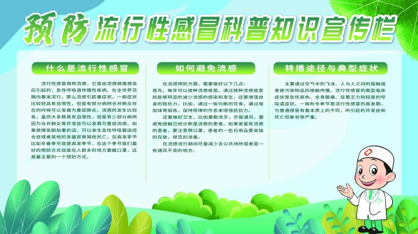 预防流行性感冒宣传展板