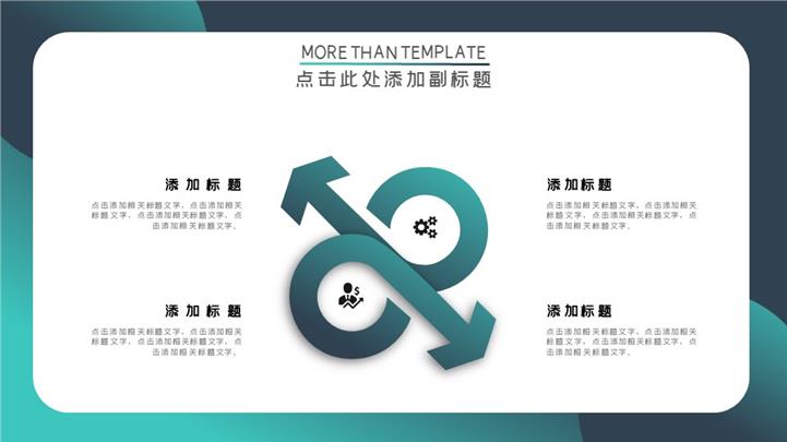 绿色渐变简约企业运营策划方案PPT模板