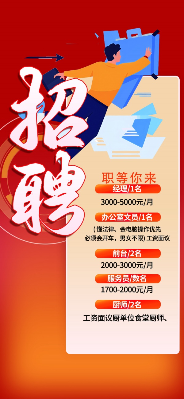 招聘展架模板设计源文件